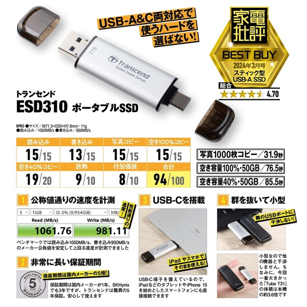 ESD310 スティック型SSD USB 10Gbps 128GB ブラック