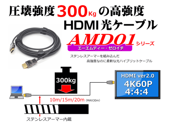 高強度アーマードHDMIモニタ延長光ハイブリッドケーブル AMD01シリーズ 10m