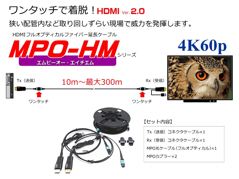 MPO着脱式HDMI2.0モニタ延長ユニット/MPO-HMシリーズ/送受信コネクタケーブルセット