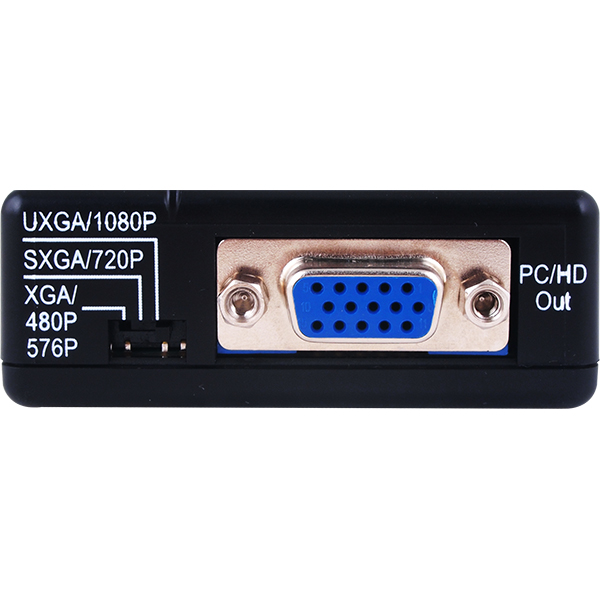 CV/SV - PC コンバーター