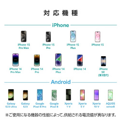 ｉＰｈｏｎｅ充電ケーブル　フラット０．１ｍ　白
