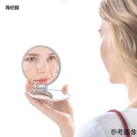 ＲＣ－０２ＳＶ　コンパクトナピュアミラー