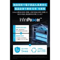 ＳｏｌｉｘＦ１５００Ａ１７７２５１１