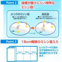 レンジフードカバー取替用ハンドカットタイプ２セット