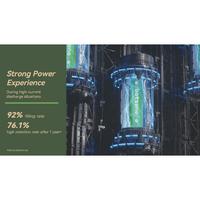 ニッケル水素電池ＡＡ　単３　２５００ｍＡｈ　４本入