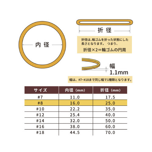 輪ゴム　オーバンド　＃８　５００ｇ袋