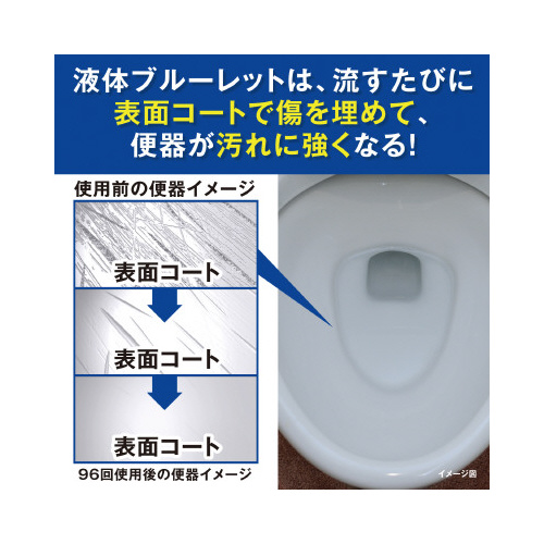 液体ブルーレットおくだけ　せっけんの香り