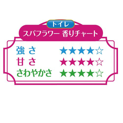 トイレの消臭元　心やすらぐスパフラワー　４００ｍｌ