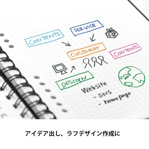 水性サインペン　橙
