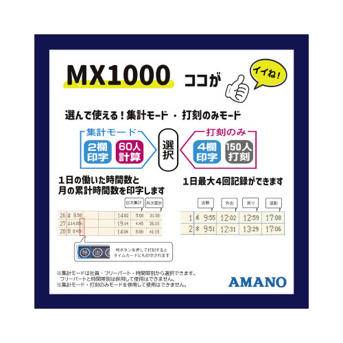 タイムレコーダーＭＸ－１０００