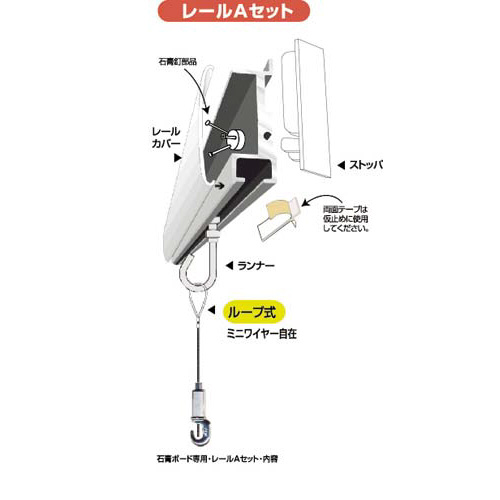 石膏ボード専用　額吊レールセット