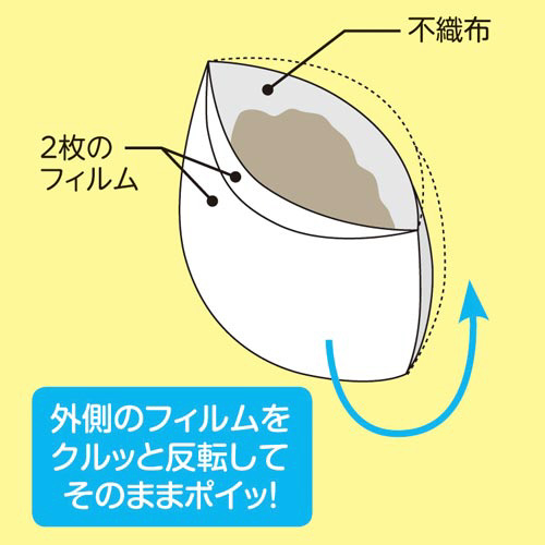 ごみとり物語　三角コーナー用Ｗフィルム　５０枚入