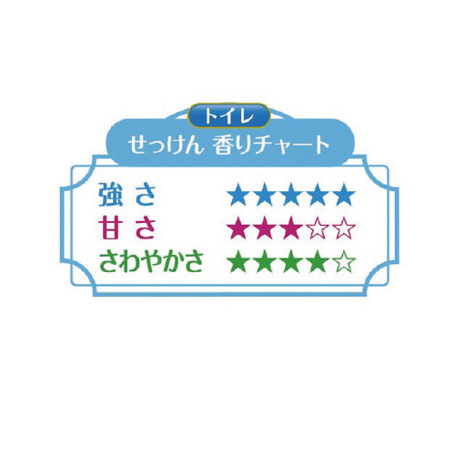 トイレの消臭元　せっけん　４００ｍｌ×４
