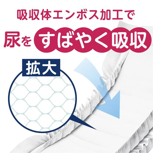 Ｆアクティ尿とりパッド４５０ふっくらフィット３０枚
