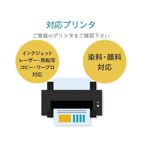 個人情報保護法対策　コピー予防用紙Ａ４　１００枚