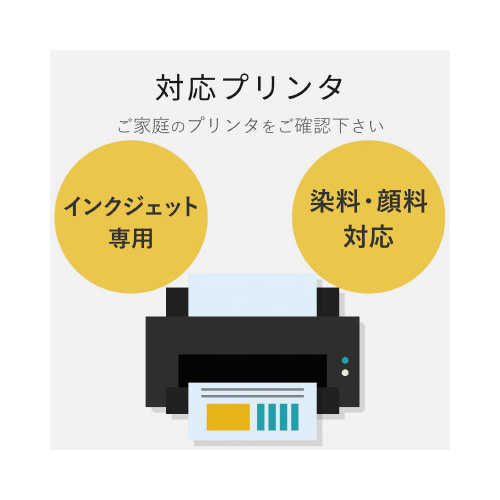 ハイグレ－ドハガキ１００枚