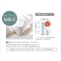 ファブリックウォーター　ホワイトムスク