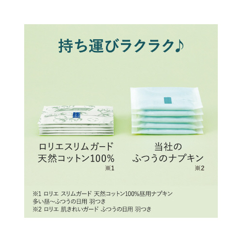 ロリエ　スリムガード　特に多い昼用　１９コ入