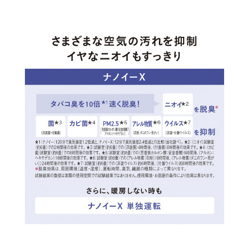 ナノイーＸ搭載　加湿付きセラミックファンヒーター