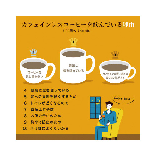 おいしいカフェインレス　ドリップ　コク深め　５０Ｐ※