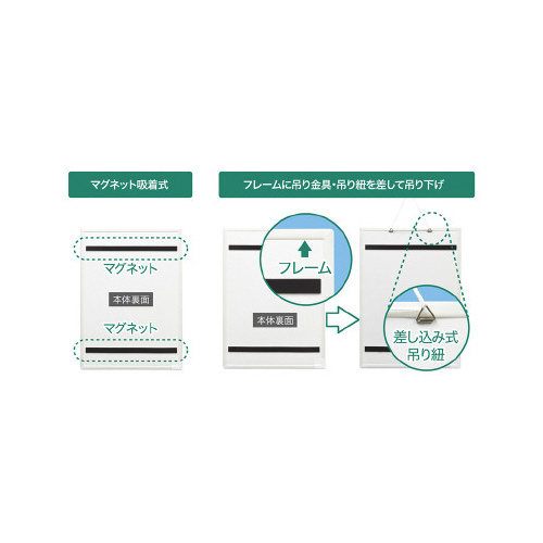 アプライマンスリースケジュールボード