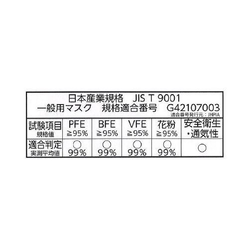 三次元マスクふつうＭサイズ　ホワイト　１セット