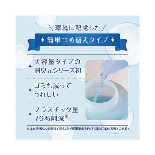 消臭元ＳＡＶＯＮ　ほのかなブルーソープ