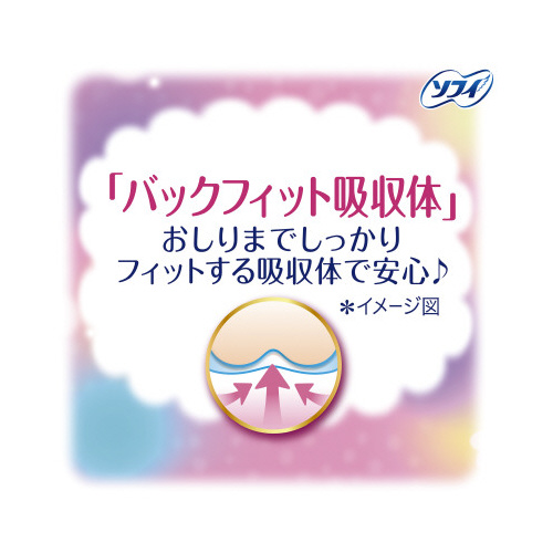 ソフィボディフィット羽なし　２８枚×２