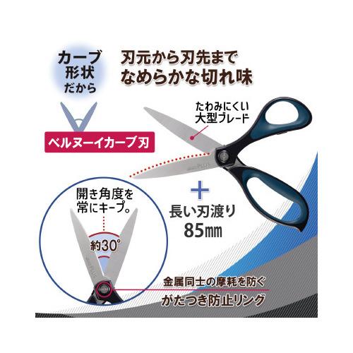 フィットカットカーブ　大型タイプ　ブルー