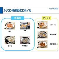 クックパーフライパン用ホイル３０ＣＭ×２０Ｍ