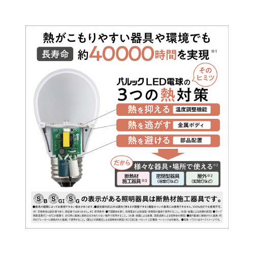 ＬＥＤ小型電球　Ｅ１７　広配光４０形　昼白色