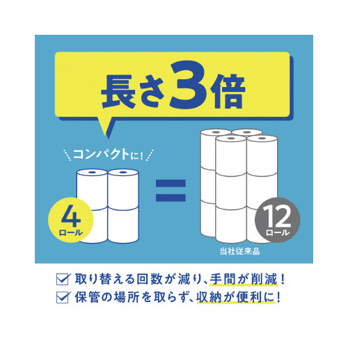 スコッティフラワー３倍長持ち４Ｒシングル１２パック