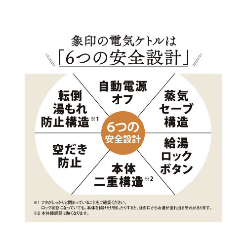 ＣＫ－ＶＡ１５－ＢＮ電気ケトル