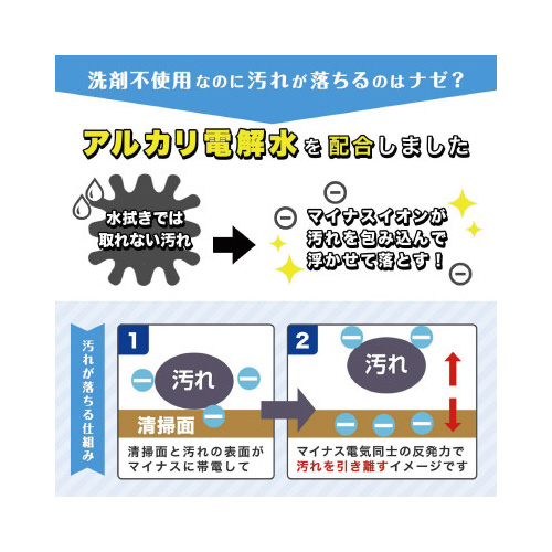 水の激落ち　超厚ウエットシート２０枚×２Ｐ