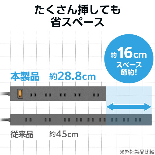 エレコムＥＣＴ－１５１０ＢＫ