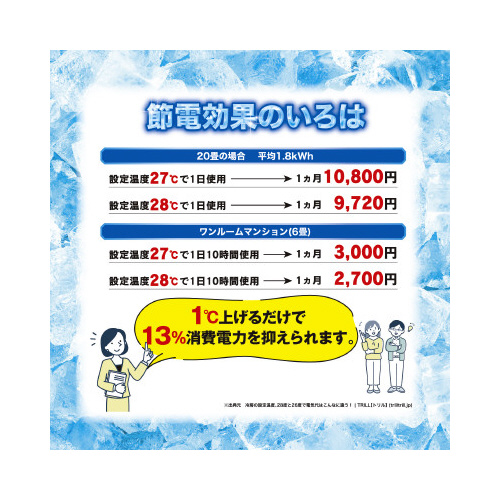 激冷えくん　ボディクールシート　２０枚入×２個