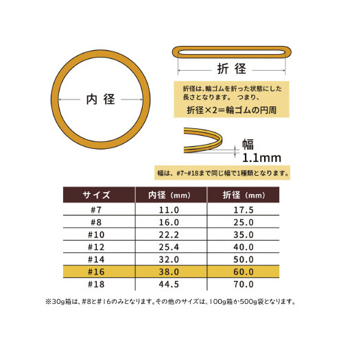 輪ゴム　オーバンド　＃１６　アメ色　３０ｇ箱