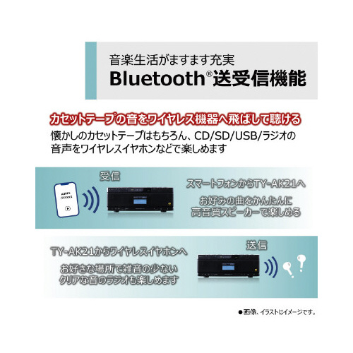 ハイレゾ対応ＳＤ・ＵＳＢ・ＣＤラジカセ　ブラック