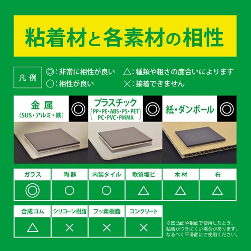 強粘着付マグネットシート２００×３００ｍ×１０