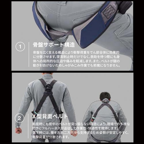 ＤＢＩサラエグゾフィットライト　フルハーネス　Ｌ