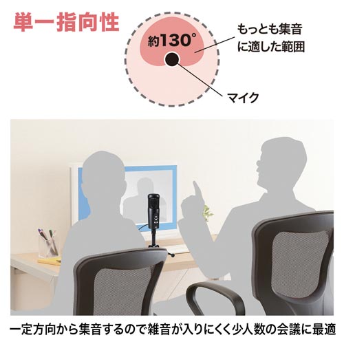 ＷＥＢ会議高感度ＵＳＢマイク