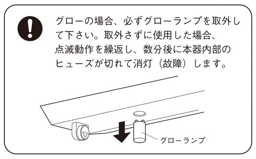 ＬＥＤ直管４０Ｗ白色４本　ＬＳ１２００－Ｕ２－Ｗ