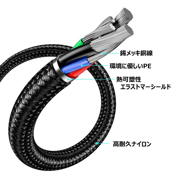 USB2.0 Type-C to C ケーブル (60W出力 / 480Mbps / 1.0m) ホワイト