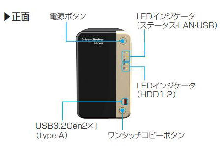 DrivenShelter：DS-240