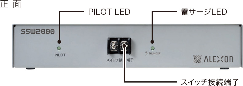 耐雷サージ付電源起動制御装置 SSW2000