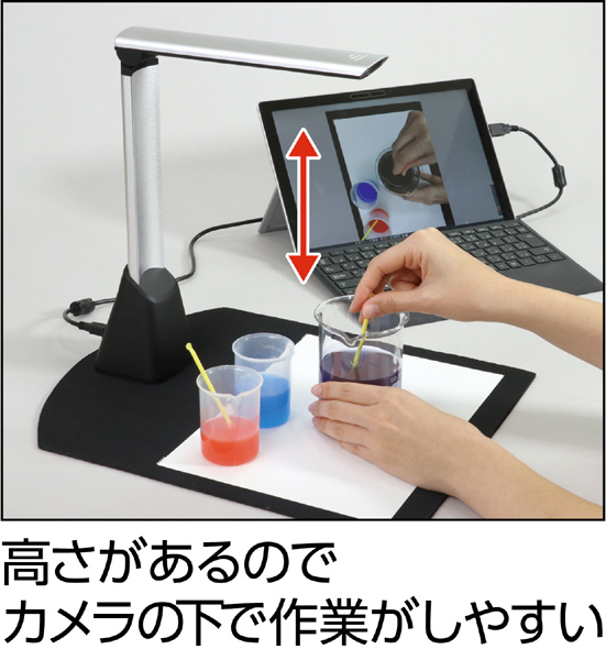 実物投影機（500万画素）