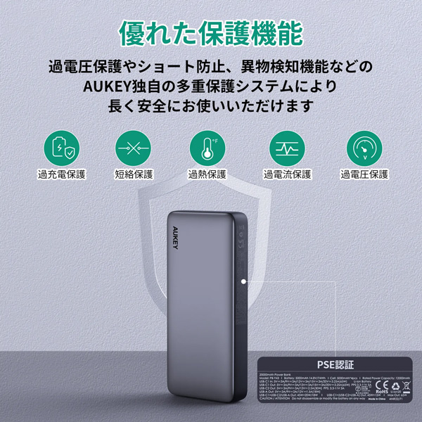 モバイルバッテリー Sprint X 20000mAh PD対応 65W [USB-A 1ポート/USB-C 2ポート]出力 [USB-C 1ポート]入力 グレー