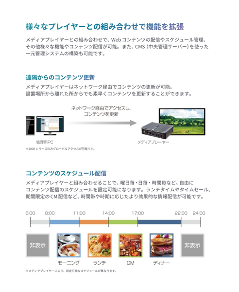 屋内サイネージディスプレイ（壁付けタイプ）エントリーモデル 100型/3840×2160(4K)/HDMI、USB2.0、SD/ブラック/スピーカー：あり