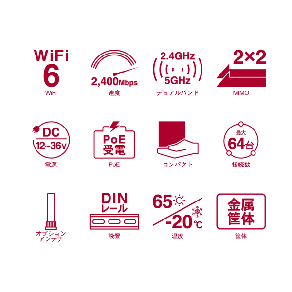 産業用無線LANアダプタ