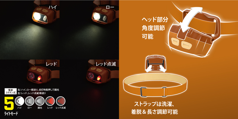 ヘッドライト HDL40